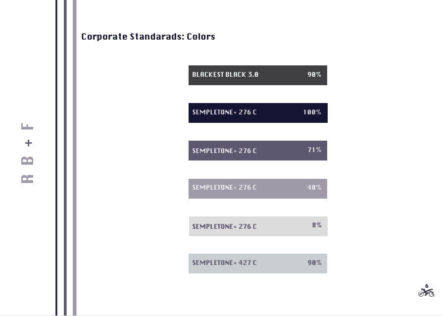 Football Recruiting project 8